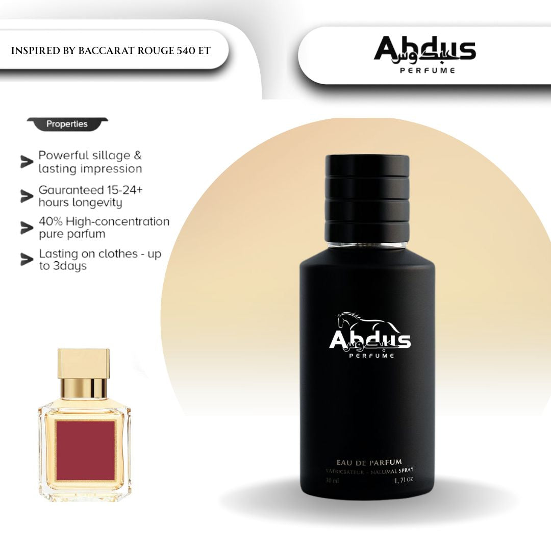 Inspired by Baccarat Rouge 540